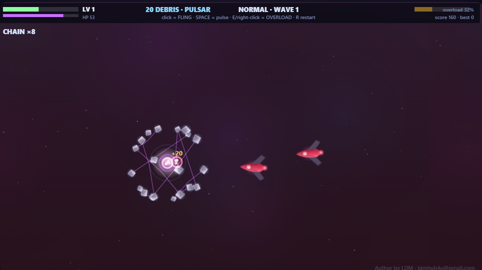 Magnetar